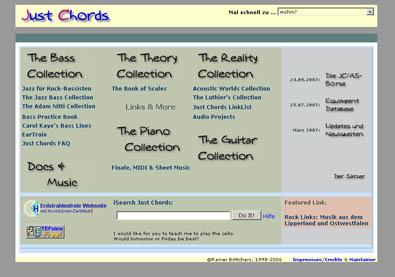 www tipy - Just Chords