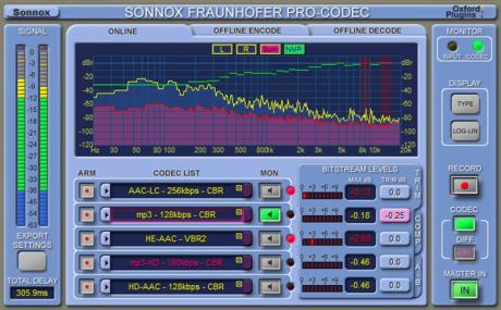 Sonnox: Fraunhofer Pro-Codec