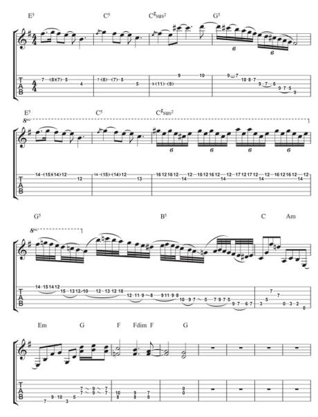 Hudební patologie LII - John Petrucci - Pull Me Under