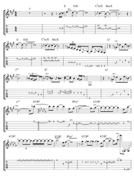Hudební patologie LVI - Jeff Beck - The Pump