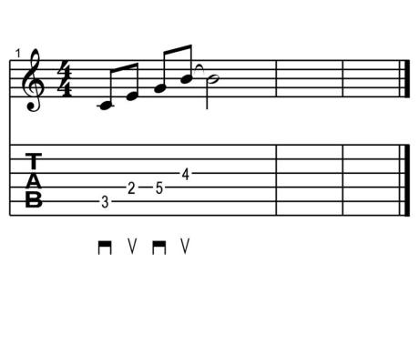 Uvádění jazzových prvků do sólování pro rockové muzikanty - workshop