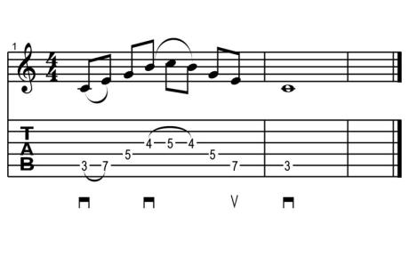 Uvádění jazzových prvků do sólování pro rockové muzikanty - workshop