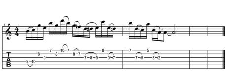 Uvádění jazzových prvků do sólování pro rockové muzikanty - workshop