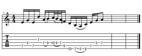 Uvádění jazzových prvků do sólování pro rockové muzikanty - workshop