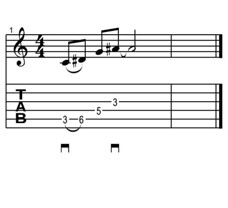 Uvádění jazzových prvků do sólování pro rockové muzikanty - workshop