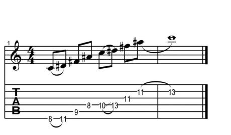 Uvádění jazzových prvků do sólování pro rockové muzikanty - workshop