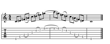 Uvádění jazzových prvků do sólování pro rockové muzikanty - workshop