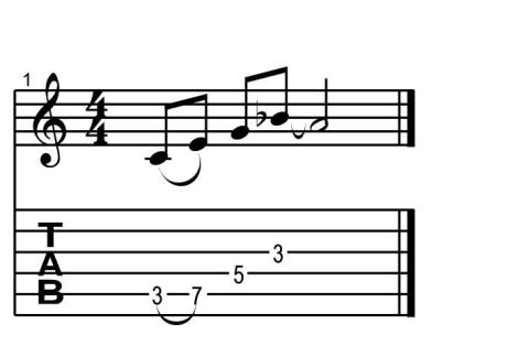 Uvádění jazzových prvků do sólování pro rockové muzikanty - workshop