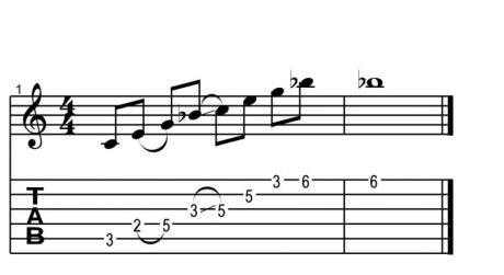 Uvádění jazzových prvků do sólování pro rockové muzikanty - workshop