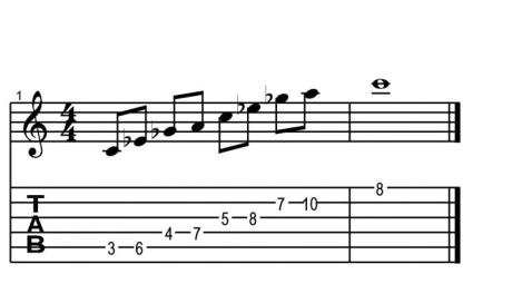 Uvádění jazzových prvků do sólování pro rockové muzikanty - workshop
