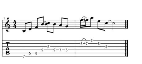Uvádění jazzových prvků do sólování pro rockové muzikanty - workshop