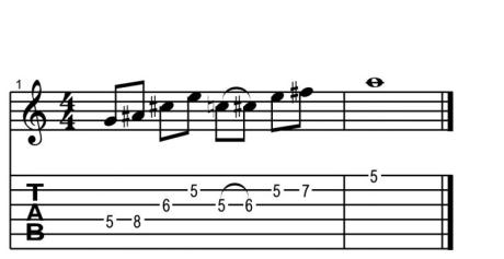 Uvádění jazzových prvků do sólování pro rockové muzikanty - workshop