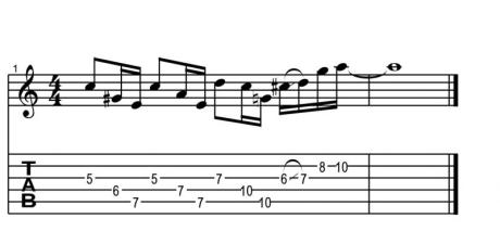 Uvádění jazzových prvků do sólování pro rockové muzikanty - workshop
