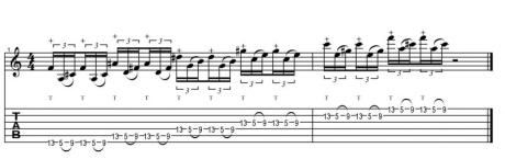 Uvádění jazzových prvků do sólování pro rockové muzikanty - workshop