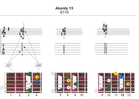 Akordy? A jaké? 13. - X7+5