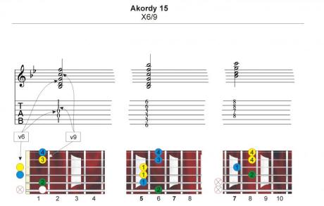 Akordy? A jaké? 15 - X6/9