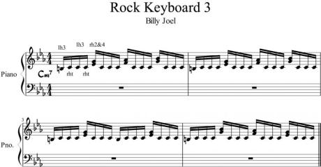 Rockové klávesy IV - Billy Joel