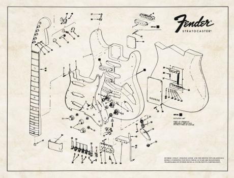 Fender Stratocaster slaví 60 - významná část hudební historie