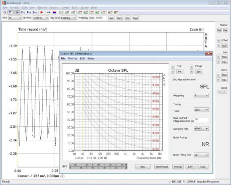 Freeware - ARTA Audio Measurement and Analysis Software aneb Změřte mi to, pane účetní