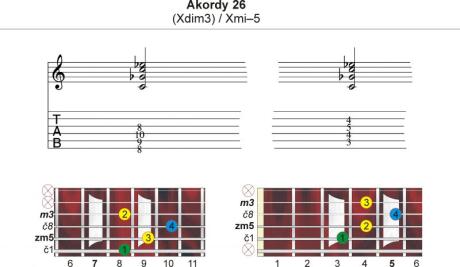 Akordy? A jaké? 26 - Xmi-5/(Xdim3)