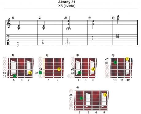 Akordy? A jaké? 30 - X5 - kvinty