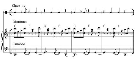 Obr. 4A