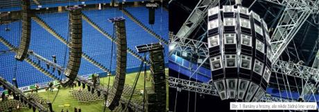 Obr. 1: Banány a hrozny, ale nikde žádná line-array