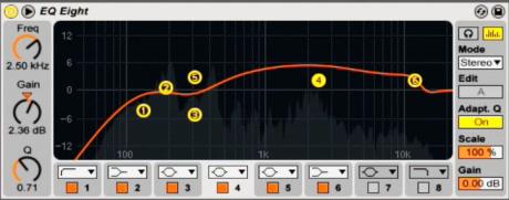 Mastering hlasu pro začátečníky - workshop Deccart