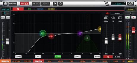 Obrazovka parametrického ekvalizéru 