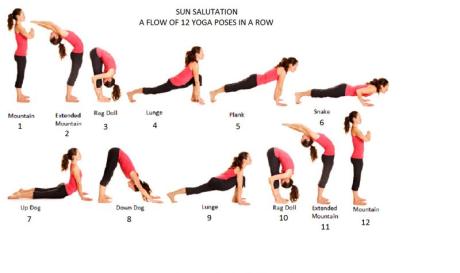 Sun salutation