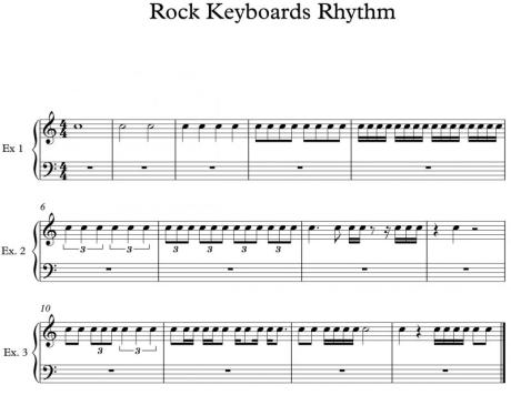 Rockové klávesy - Rytmus
