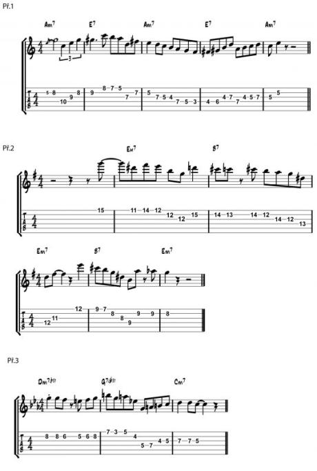 Kytarové inspirace - Melodická moll - V. mod - Harmonická dur