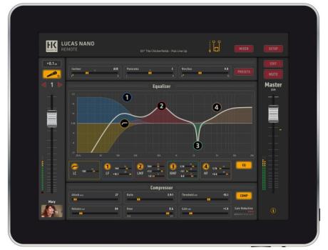 Lucas Nano Remote - Ekvalizér