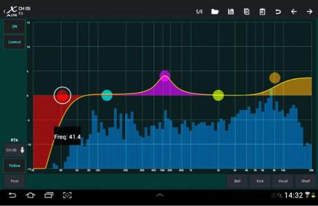 Behringer X AIR XR16 a X18 - malé digitální mixážní pulty