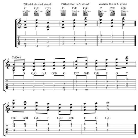 Základní akordický trojzvuk ve stylu Erica Johnsona - Obraty durového kvintakordu