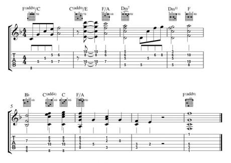 Kytarová hra ve stylu Erica Johnsona - Nota od noty, akord za akordem (závěrečná lekce)