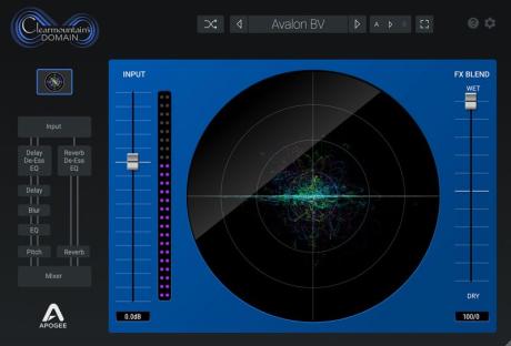 Apogee: Clearmountain’s Domain