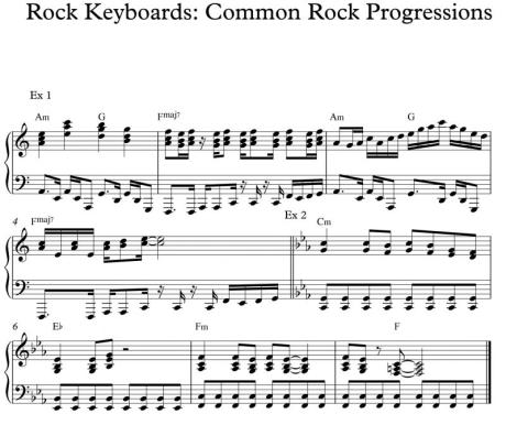 Rockové klávesy - Akordové postupy v rocku