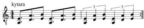 Bubnoštěky - triola, kvintola, sextola, septola, nonola a jiné vylomeniny