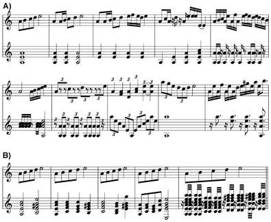 Základy z hudební nauky v otázkách a odpovědích - Téma č. 10: harmonie (3. část)