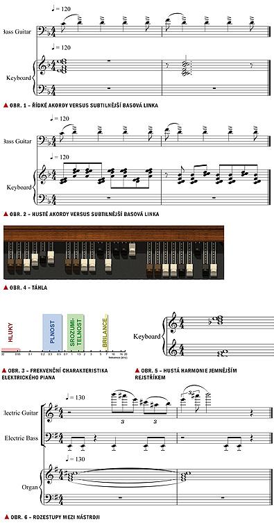 Zoufalý aranžér XII - klávesové nástroje Rhodes a a Hammond
